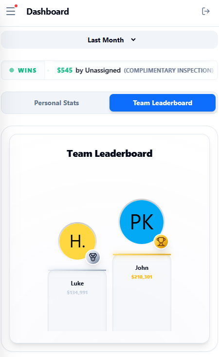 Tech Leaderboard