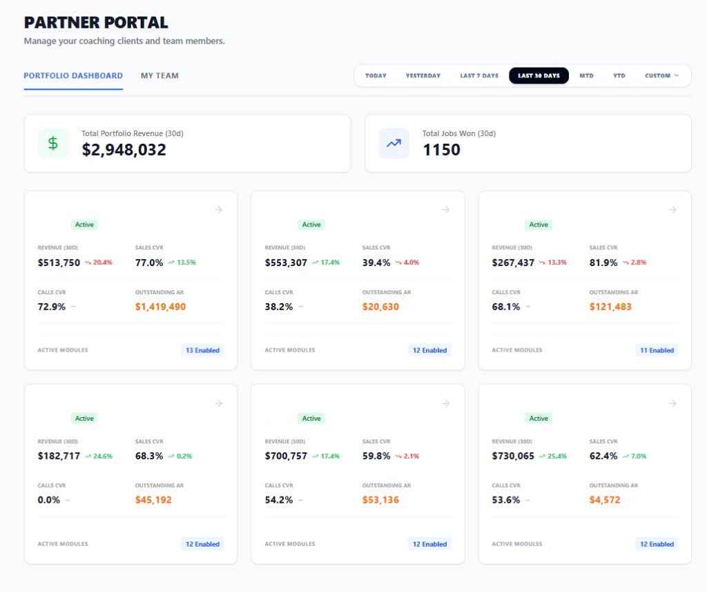Partner Portal Dashboard