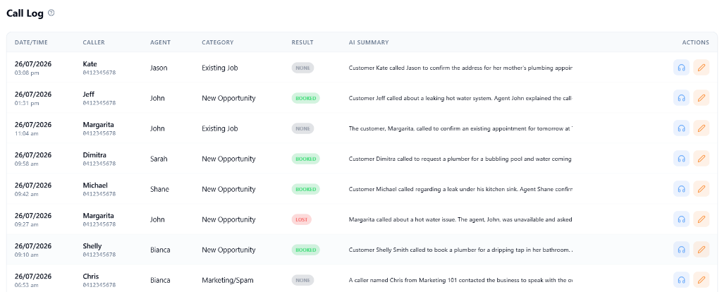 Field service call tracking and lead conversion log